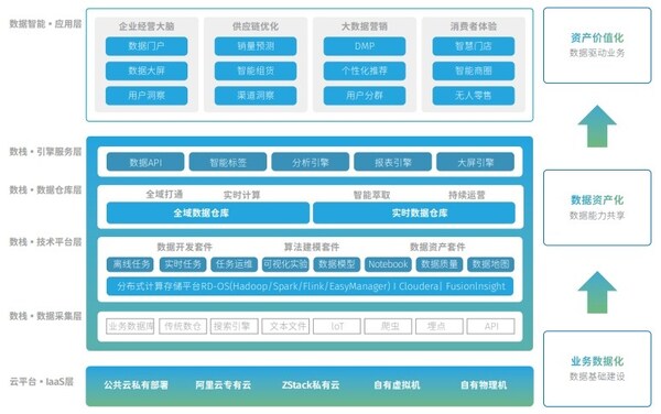 智駕革命再升級！2025上海車展解碼生成式AI重構(gòu)汽車產(chǎn)業(yè)新范式